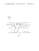 POWER MANAGEMENT SRAM WRITE BIT LINE DRIVE CIRCUIT diagram and image