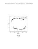 SPIN HALL EFFECT MAGNETIC APPARATUS, METHOD AND APPLICATIONS diagram and image