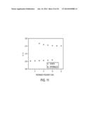 SPIN HALL EFFECT MAGNETIC APPARATUS, METHOD AND APPLICATIONS diagram and image