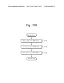 SEMICONDUCTOR MEMORY DEVICE diagram and image