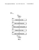 APPARATUSES AND METHODS INVOLVING ACCESSING MEMORY CELLS diagram and image