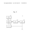 METHOD COMPENSATION OPERATING VOLTAGE, FLASH MEMORY DEVICE, AND DATA     STORAGE DEVICE diagram and image