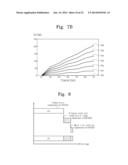 METHOD COMPENSATION OPERATING VOLTAGE, FLASH MEMORY DEVICE, AND DATA     STORAGE DEVICE diagram and image