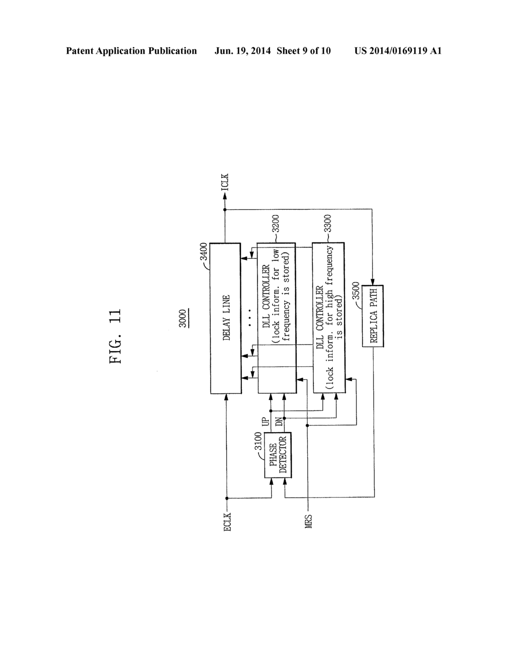 MEMORY SYSTEM HAVING DELAY-LOCKED-LOOP CIRCUIT - diagram, schematic, and image 10