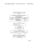 Methods and Apparatus for Waveform Processing diagram and image