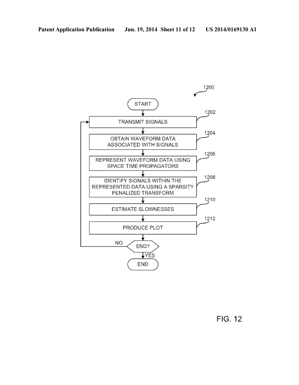 Methods and Apparatus for Waveform Processing - diagram, schematic, and image 12