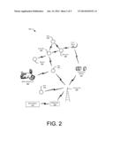 Intelligent Network Operation diagram and image