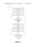 Intelligent Network Operation diagram and image