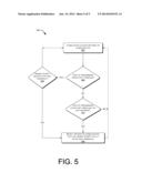 Intelligent Network Operation diagram and image