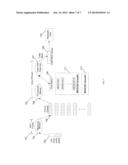 METHOD AND SYSTEM FOR TRAFFIC MANAGEMENT AND RESOURCE ALLOCATION ON A     SHARED ACCESS NETWORK diagram and image