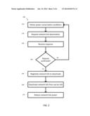 SYSTEM AND METHOD FOR CONSERVING POWER IN LINK AGGREGATION GROUPS diagram and image