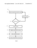 SYSTEM AND METHOD FOR CONSERVING POWER IN LINK AGGREGATION GROUPS diagram and image