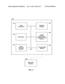 SYSTEMS AND METHODS FOR IMPLEMENTING PEAK-TO-AVERAGE POWER RATIO REDUCTION     FOR OFDMA MODULATION diagram and image