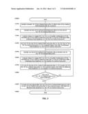 SYSTEMS AND METHODS FOR IMPLEMENTING PEAK-TO-AVERAGE POWER RATIO REDUCTION     FOR OFDMA MODULATION diagram and image