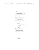 Method, System and Program Product for Detecting Wireless Interferers diagram and image