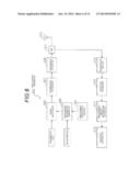 RADIO COMMUNICATION TERMINAL AND RADIO COMMUNICATION METHOD diagram and image