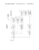 RADIO COMMUNICATION TERMINAL AND RADIO COMMUNICATION METHOD diagram and image