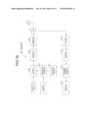 RADIO COMMUNICATION TERMINAL AND RADIO COMMUNICATION METHOD diagram and image