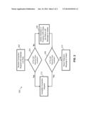 Link Rate Availability Based Arbitration diagram and image