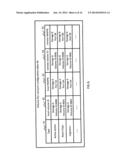 METHOD AND APPARATUS OF NETWORK CONFIGURATION FOR STORAGE FEDERATION diagram and image