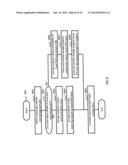 METHOD AND APPARATUS OF NETWORK CONFIGURATION FOR STORAGE FEDERATION diagram and image