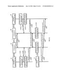 METHOD AND APPARATUS OF NETWORK CONFIGURATION FOR STORAGE FEDERATION diagram and image