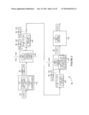 DECOUPLING FUNCTIONALITY RELATED TO PROVIDING A TRANSPARENT LOCAL AREA     NETWORK SEGMENT SERVICE diagram and image