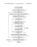 DECOUPLING FUNCTIONALITY RELATED TO PROVIDING A TRANSPARENT LOCAL AREA     NETWORK SEGMENT SERVICE diagram and image