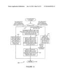 DECOUPLING FUNCTIONALITY RELATED TO PROVIDING A TRANSPARENT LOCAL AREA     NETWORK SEGMENT SERVICE diagram and image