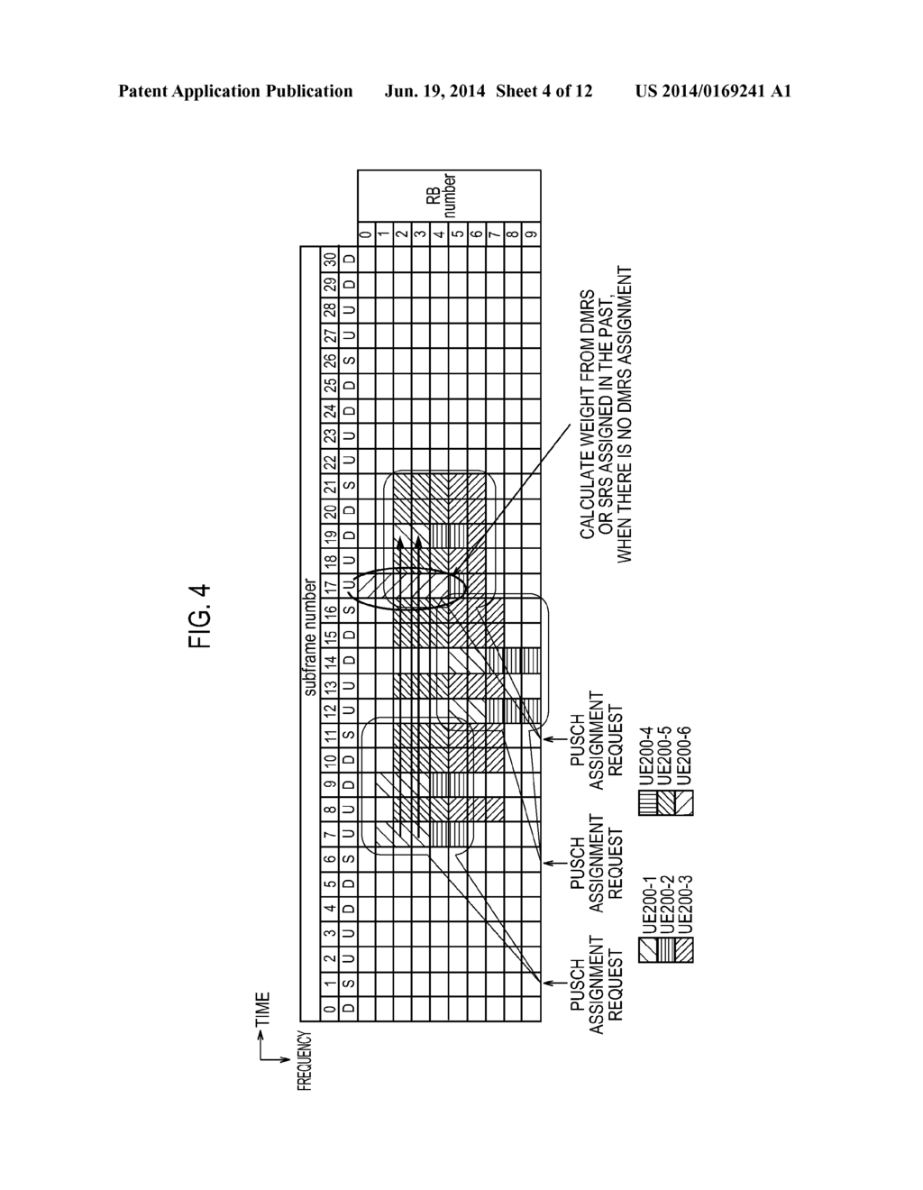 RADIO BASE STATION AND COMMUNICATION CONTROL METHOD - diagram, schematic, and image 05