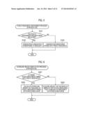 RADIO BASE STATION AND COMMUNICATION CONTROL METHOD diagram and image