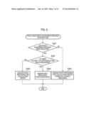 RADIO BASE STATION AND COMMUNICATION CONTROL METHOD diagram and image