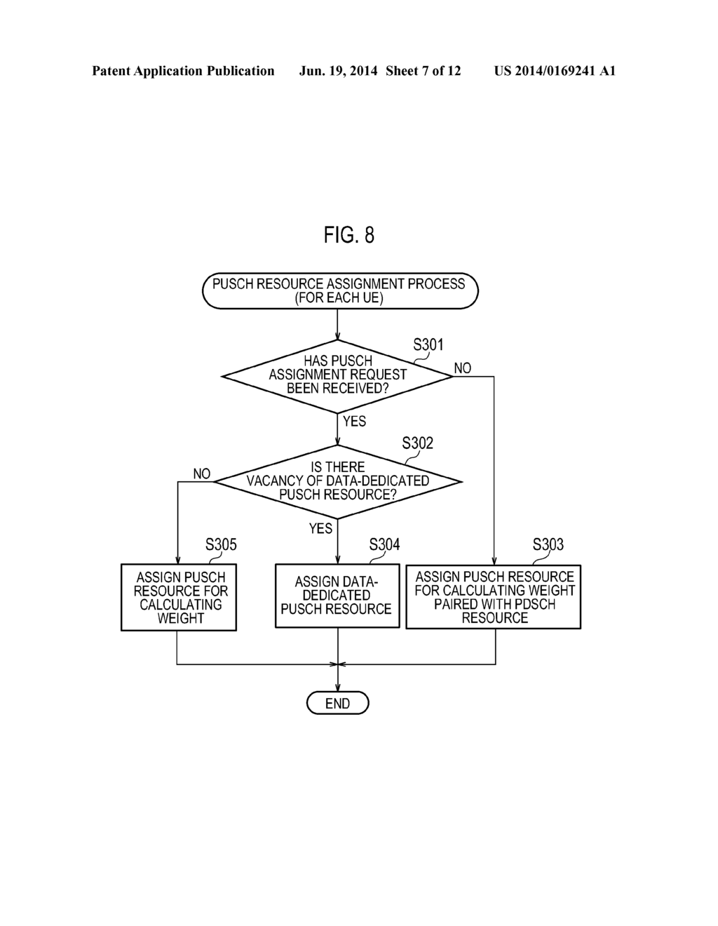 RADIO BASE STATION AND COMMUNICATION CONTROL METHOD - diagram, schematic, and image 08