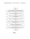 SYSTEMS AND METHODS FOR COEXISTENCE OF WLAN AND BLUETOOTH NETWORKS diagram and image