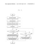 MOBILE COMMUNICATION SYSTEM AND METHOD FOR MANAGING TERMINAL PAGING IN THE     SYSTEM diagram and image