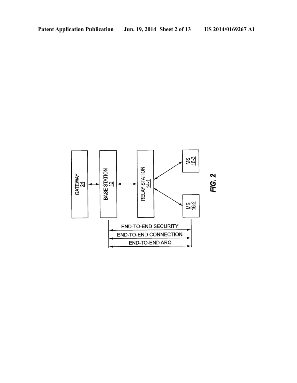 Distributed ARQ for Wireless Communication System - diagram, schematic, and image 03