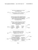 EXTENDING GLOBAL OPERATOR DEVICE IF TO AGGREGATED DEVICES diagram and image