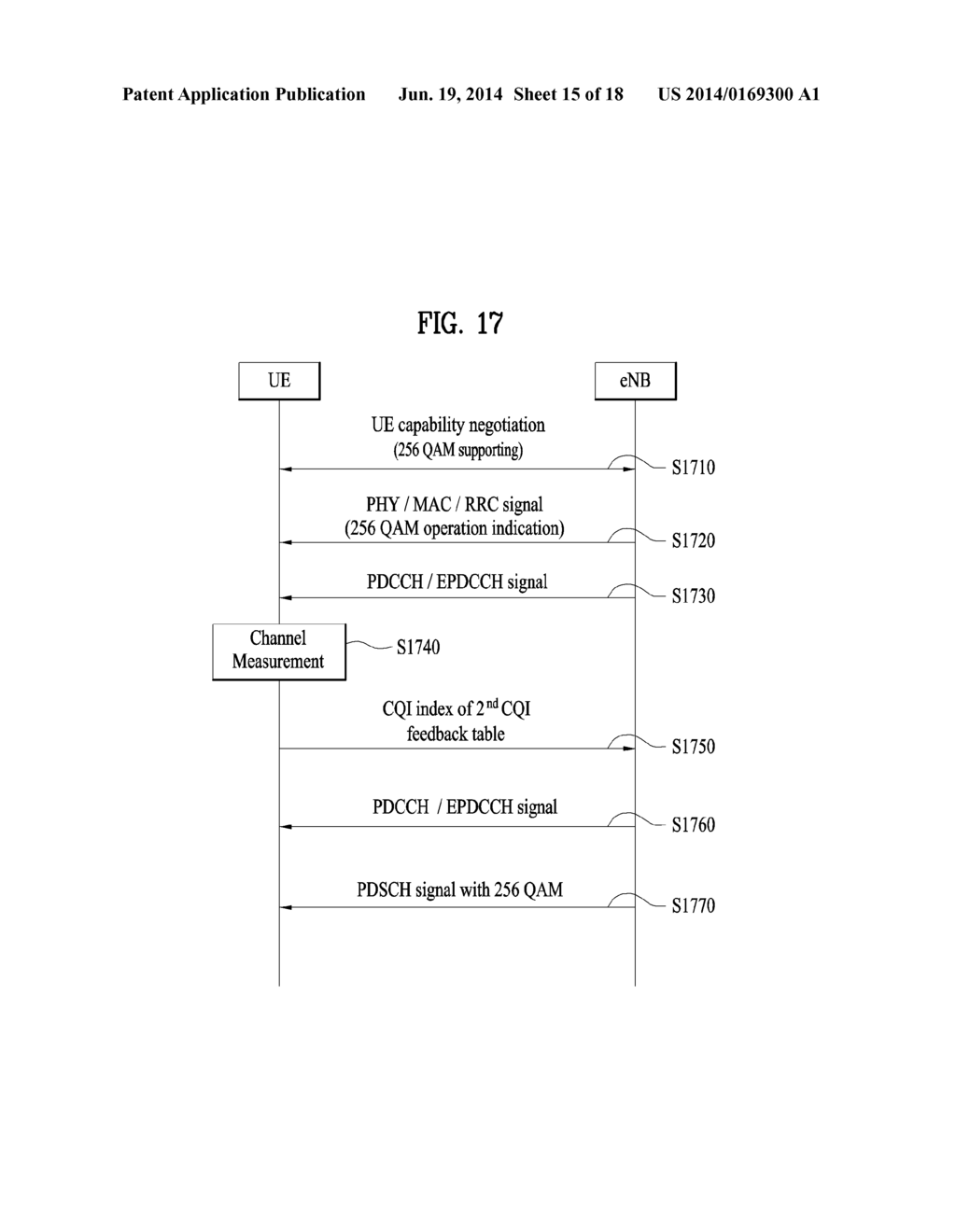 METHOD AND APPARATUS FOR TRANSMITTING AND RECEIVING CHANNEL STATUS     INFORMATION (CSI) FOR SUPPORTING 256QAM IN WIRELESS ACCESS SYSTEM - diagram, schematic, and image 16