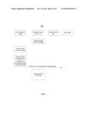 KEEP ALIVE PERIODICITY DETERMINATION FOR WIFI NETWORKS diagram and image