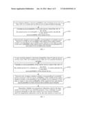 Random Access Method, Mobile Terminal, and Mobile Communications Sytem diagram and image