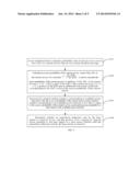 Random Access Method, Mobile Terminal, and Mobile Communications Sytem diagram and image