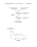 Mobility Management in a Multi-Subscriber Identity Mobile Device diagram and image