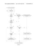 Method and System for Wireless local area network Proximity Recognition diagram and image