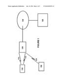 METHOD AND APPARATUS FOR MANAGING RADIO INTERFACES diagram and image