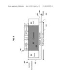 OPTIMIZED TIME-SLOT STRUCTURE FOR BLOCKIZED COMMUNICATION diagram and image