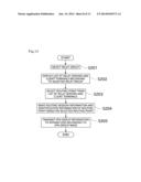 RELAY SERVER AND RELAY COMMUNICATION SYSTEM diagram and image