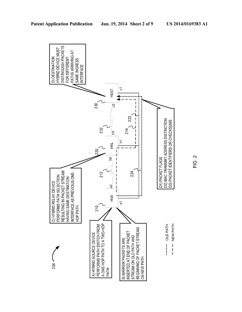 SEAMLESS SWITCHING FOR MULTIHOP HYBRID NETWORKS - diagram, schematic, and image 03