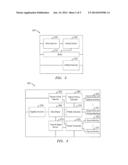 HIERARCHICAL PROFILED SCHEDULING AND SHAPING diagram and image