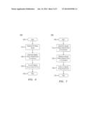 HIERARCHICAL PROFILED SCHEDULING AND SHAPING diagram and image