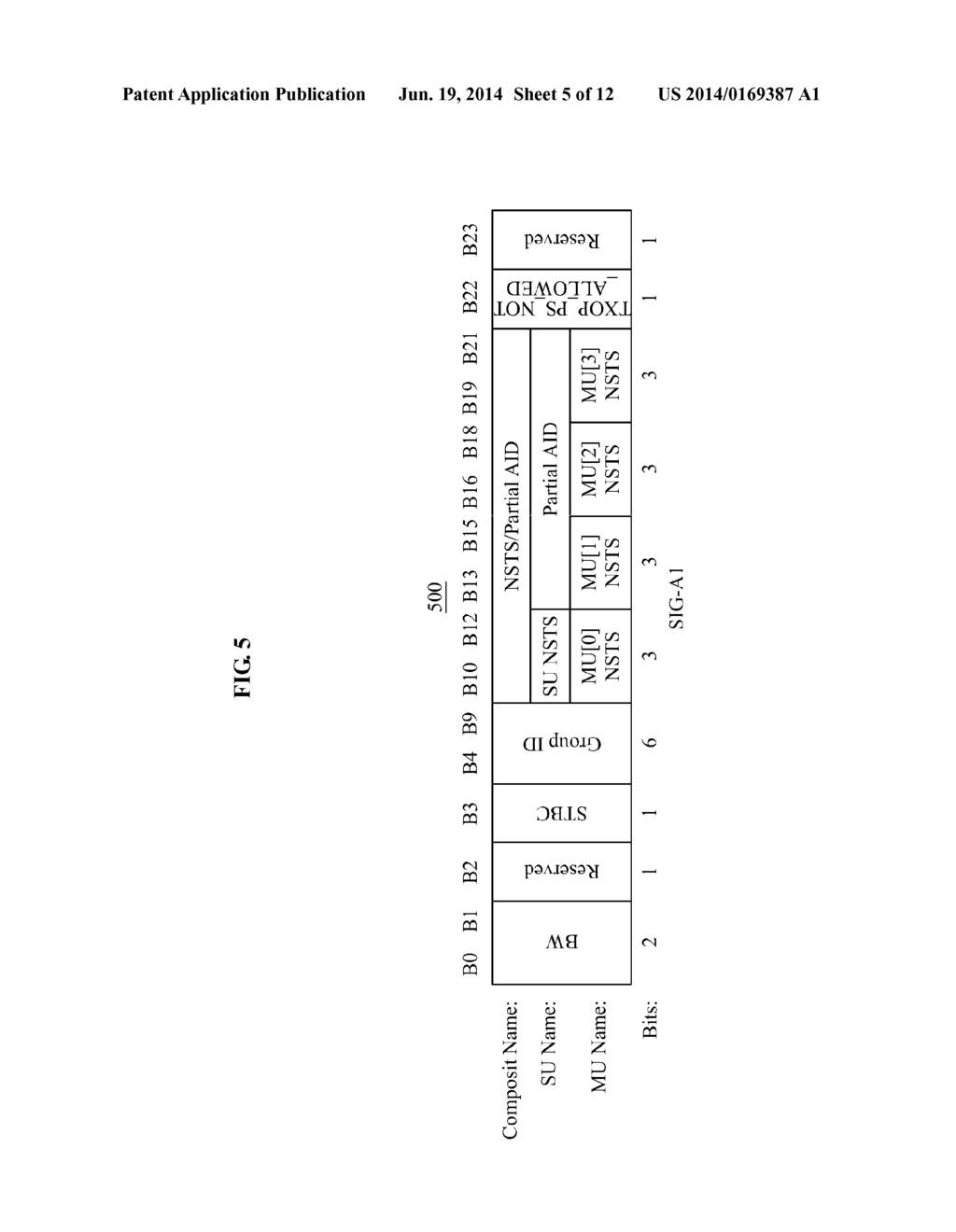 METHOD AND COMMUNICATION APPARATUS FOR TRANSMITTING GROUP FRAME, AND     METHOD AND USER TERMINAL FOR RECEIVING GROUP FRAME - diagram, schematic, and image 06